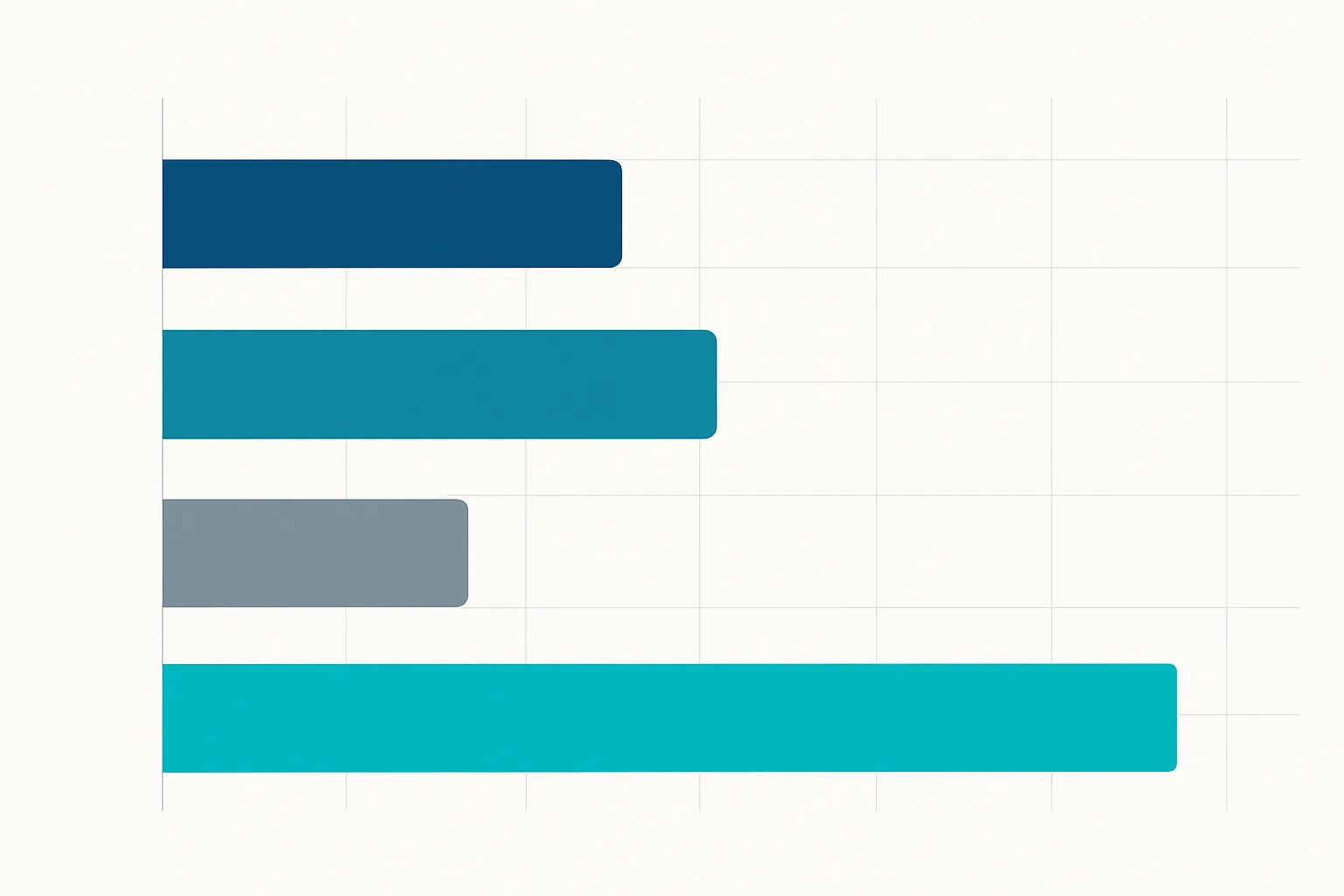 Bar chart comparing engagement rates across dealership communication channels, showing wallet passes significantly outperforming email, SMS, and dealership apps