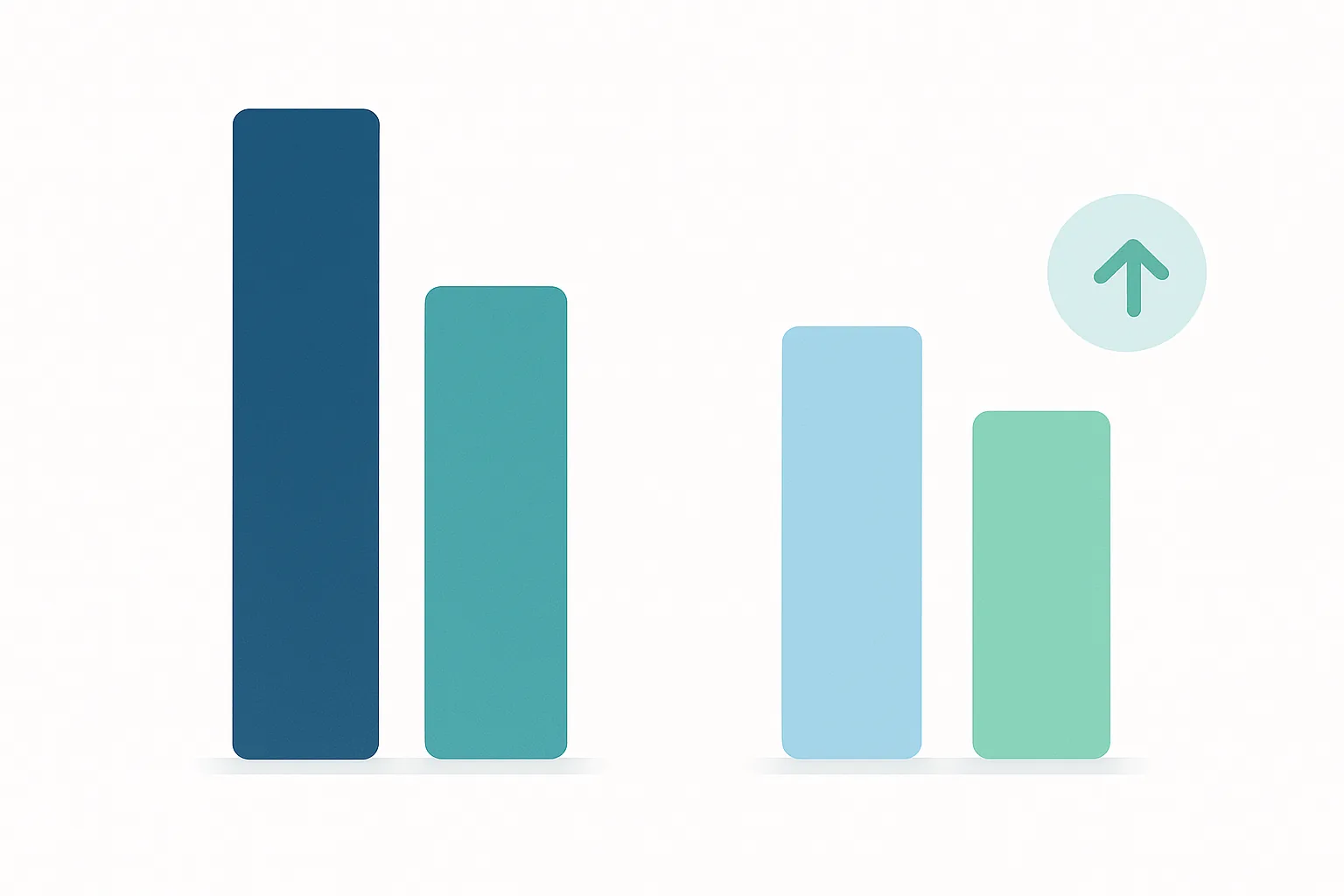 Before-and-after bar chart visualization comparing clinic metrics like no-show rates, staff hours on reminders, and recovered revenue before and after implementing wallet passes