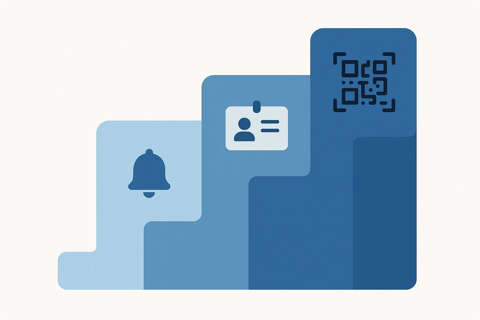 Phased implementation roadmap showing three stages: appointment reminders, digital insurance cards, and check-in integration