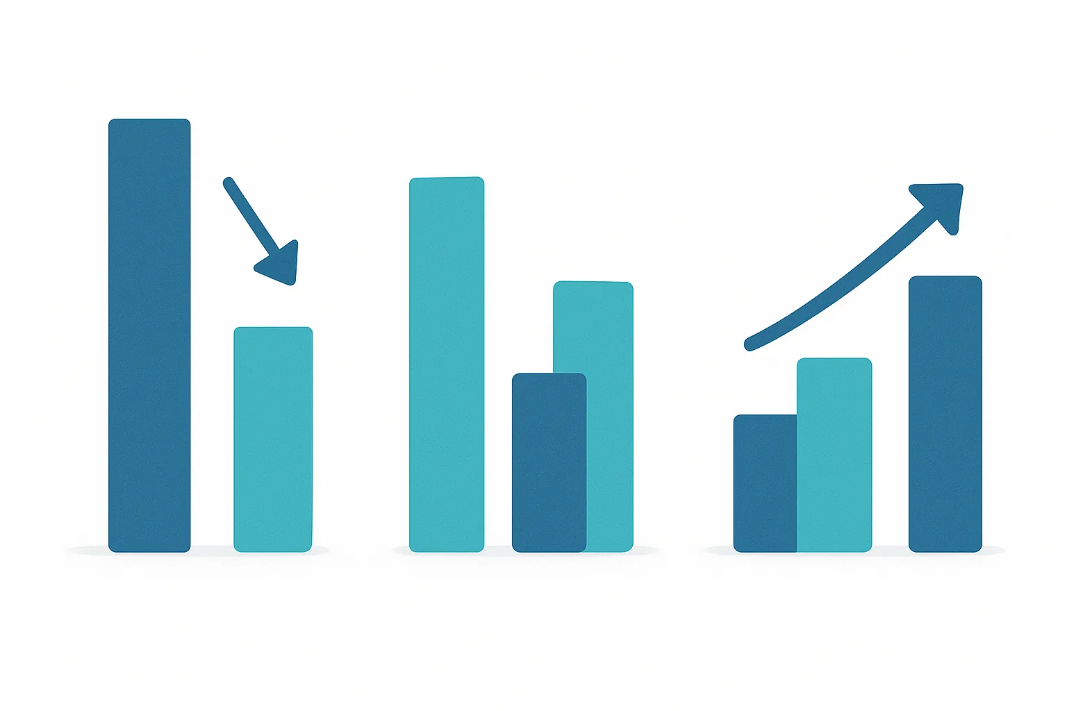Bar chart infographic showing three key performance improvements after wallet boarding pass adoption: reduced paper costs, faster boarding times, and improved passenger satisfaction scores