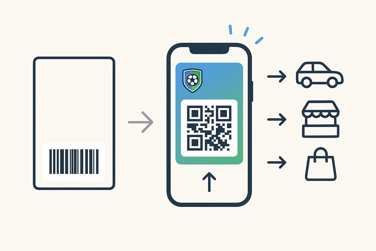 Comparison illustration showing a static paper ticket versus a dynamic smartphone wallet pass with multiple update touchpoints