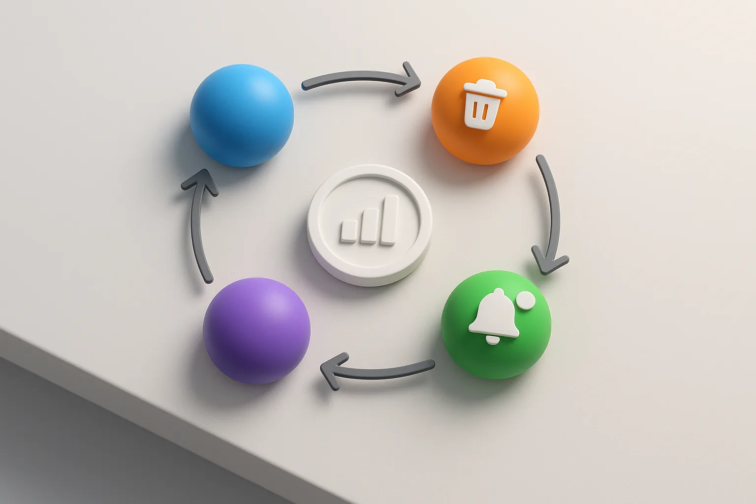 Circular diagram showing how four wallet pass KPIs, retention rate, deletion velocity, notification-to-redemption conversion, and re-engagement lift, interconnect and feed into revenue outcomes