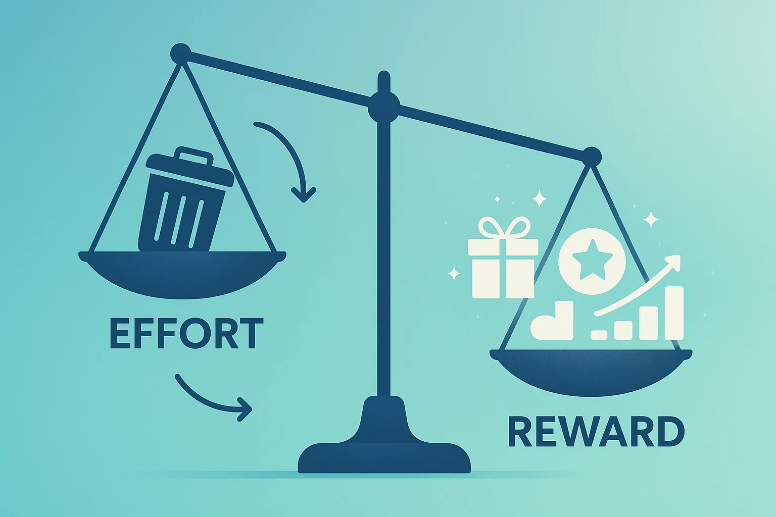 Conceptual balance scale diagram showing the effort versus reward threshold that tips a user toward deleting a wallet pass.